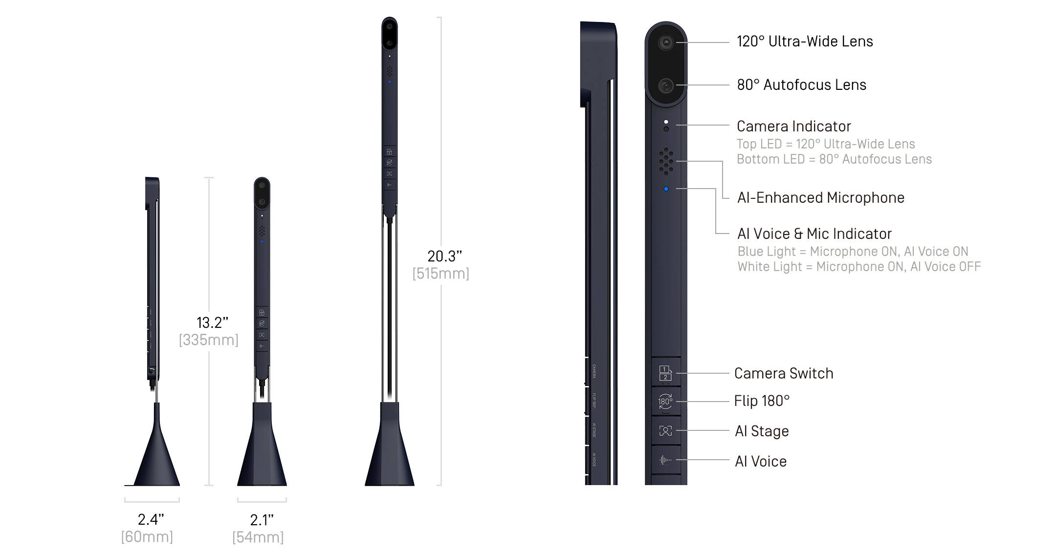 IPEVO TOTEM 120 Multimodal Collaboration Camera