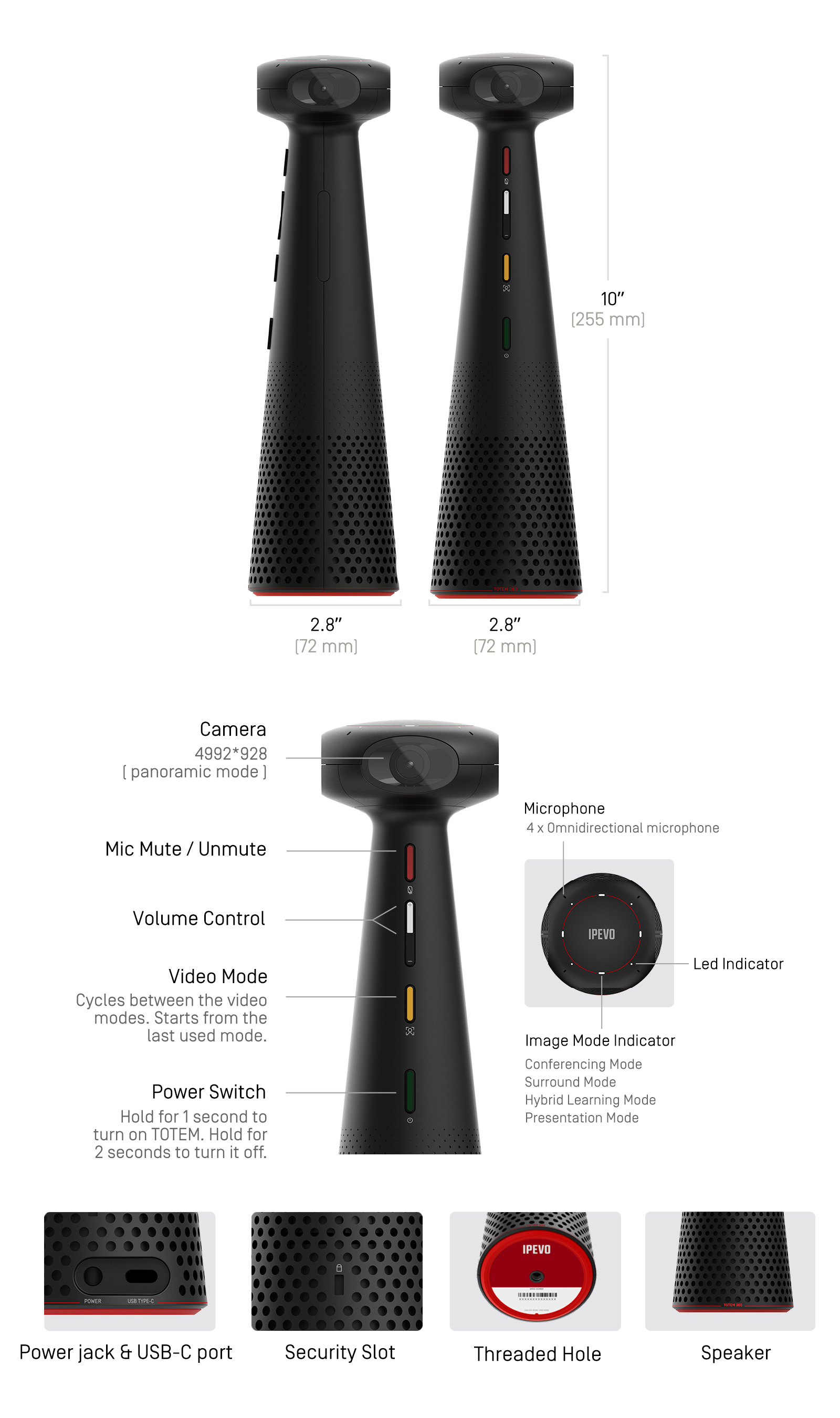 IPEVO TOTEM360 カメラ IPEVO (CA)| innovating communications